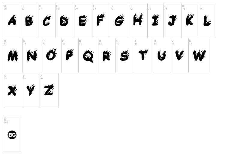 Comic Tragedy font map